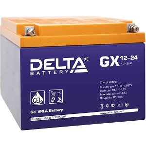  DELTA GX 12-24